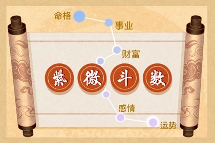 星盘第五宫没有星落入 第五宫代表什么